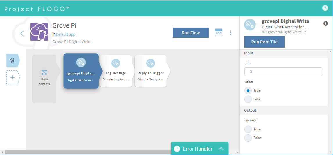 A simple GrovePi Flogo Flow. GrovePi in Flogo