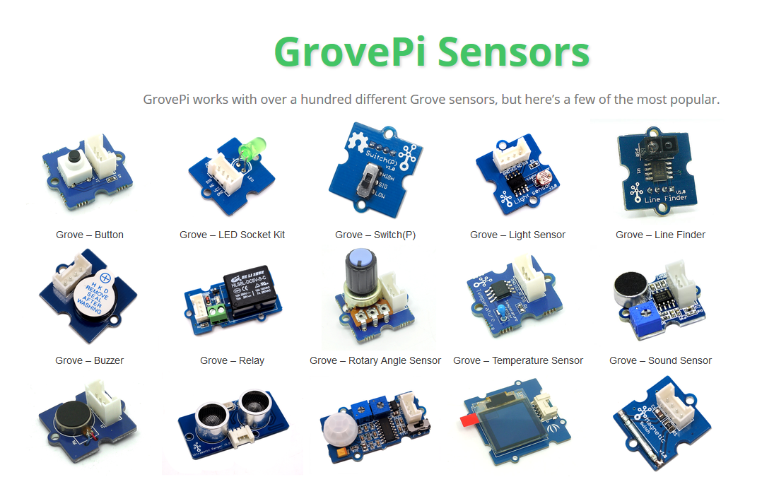 GrovePi Modules